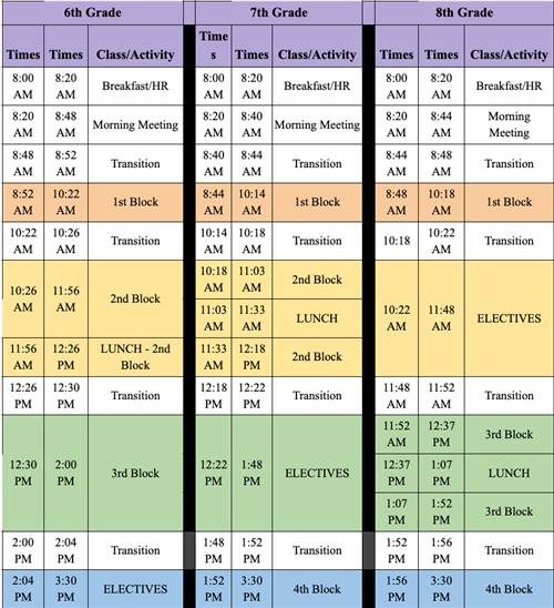 bell schedule